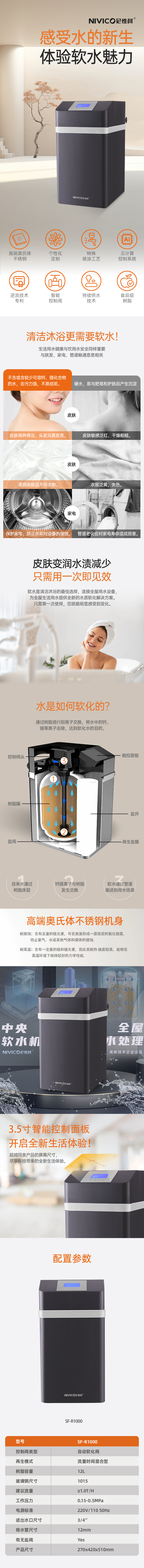 SF-R1000 软水机详情页